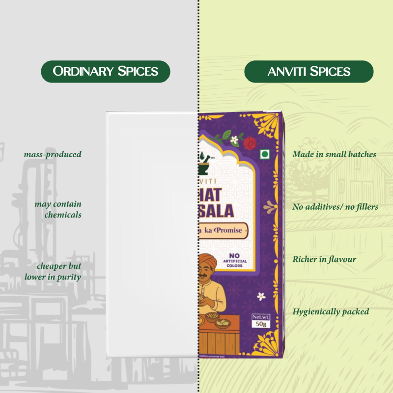 Chat Masala - Image 3