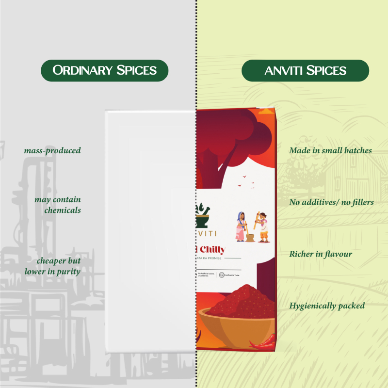 Red Chilly Powder - Image 3